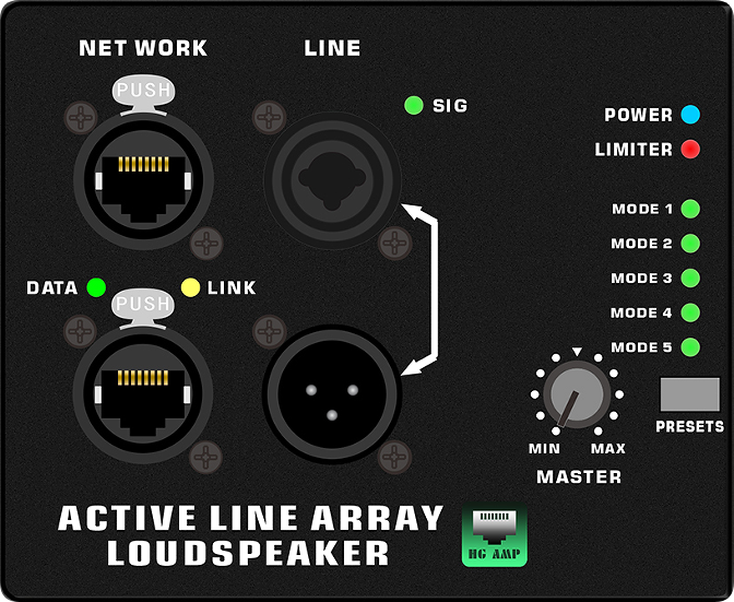 HG485-212 เครื่องขยายสัญญาณระบบ Line Array แบบแอ็คทีฟพร้อมขั้วต่อ RJ45